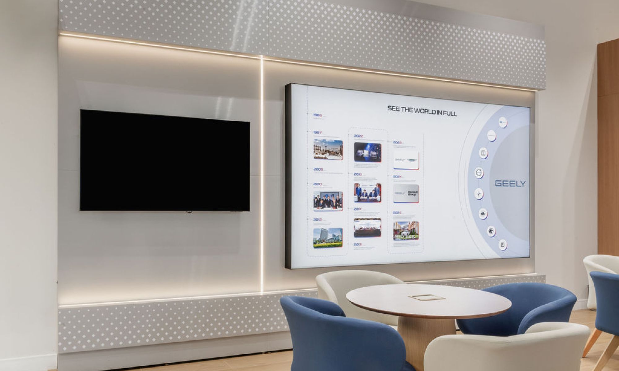 PAINEL ILUMINADO DRESSWALL DRESSALL NA GEELY 